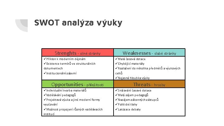 SWOT analýza výuky Strenghts - silné stránky üPříklon k moderním dějinám üExistence termínů ve