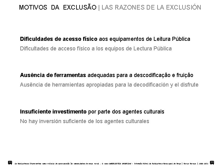 MOTIVOS DA EXCLUSÃO | LAS RAZONES DE LA EXCLUSIÓN Dificuldades de acesso físico aos