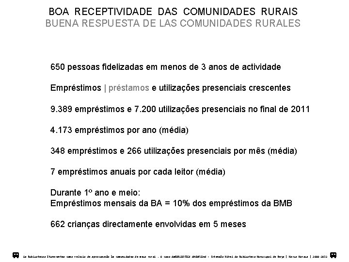 BOA RECEPTIVIDADE DAS COMUNIDADES RURAIS BUENA RESPUESTA DE LAS COMUNIDADES RURALES 650 pessoas fidelizadas