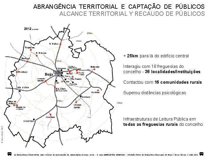 ABRANGÊNCIA TERRITORIAL E CAPTAÇÃO DE PÚBLICOS ALCANCE TERRITORIAL Y RECAUDO DE PÚBLICOS + 25