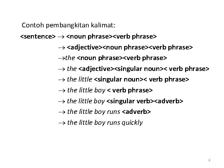 Contoh pembangkitan kalimat: <sentence> <noun phrase><verb phrase> <adjective><noun phrase><verb phrase> the <noun phrase><verb phrase>