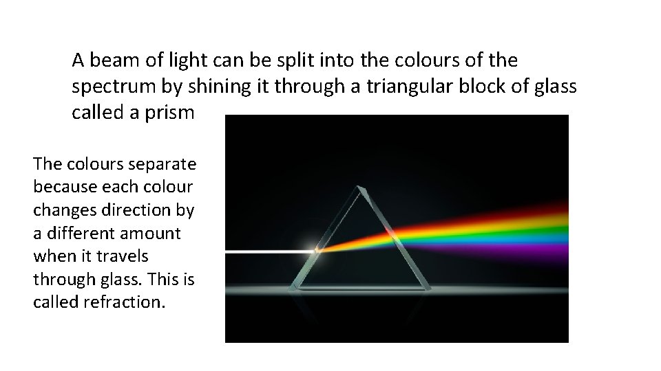 A beam of light can be split into the colours of the spectrum by