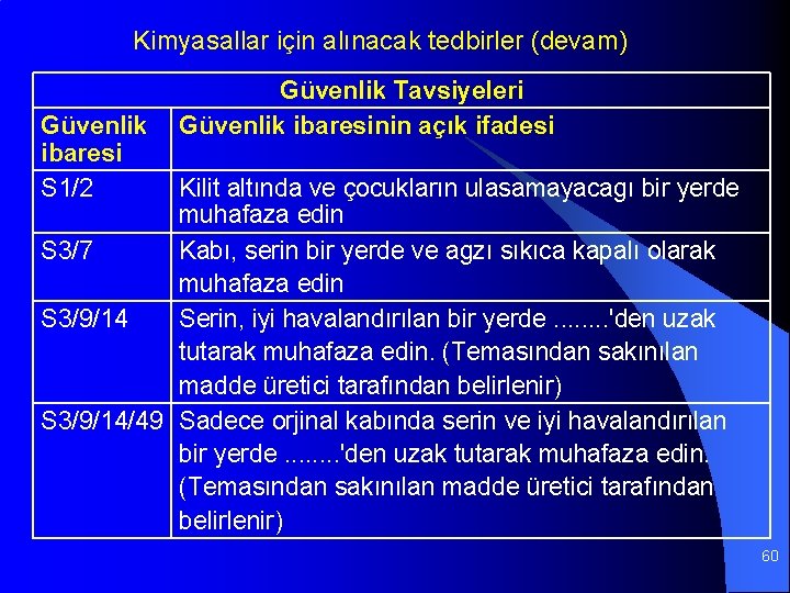 Kimyasallar için alınacak tedbirler (devam) Güvenlik Tavsiyeleri Güvenlik ibaresinin açık ifadesi ibaresi S 1/2