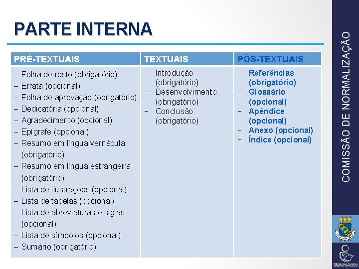 PARTE INTERNA PRÉ-TEXTUAIS – – – – TEXTUAIS − Introdução Folha de rosto (obrigatório)