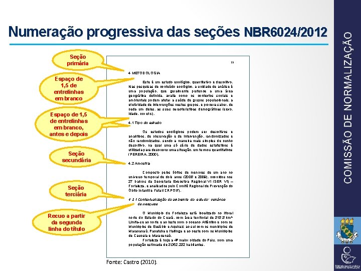 Numeração progressiva das seções NBR 6024/2012 Seção primária Espaço de 1, 5 de entrelinhas