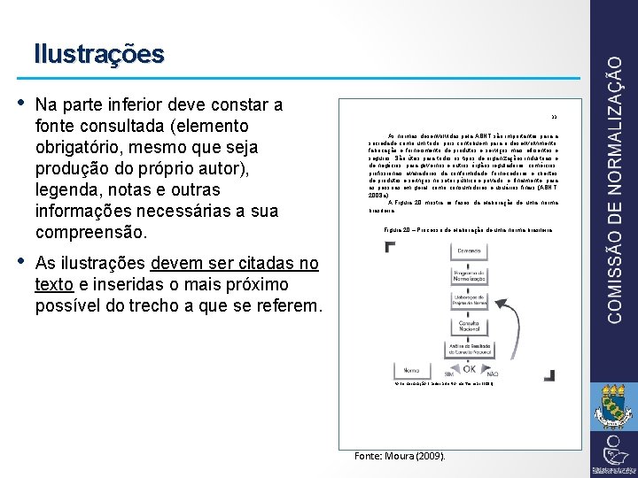 Ilustrações • Na parte inferior deve constar a fonte consultada (elemento obrigatório, mesmo que