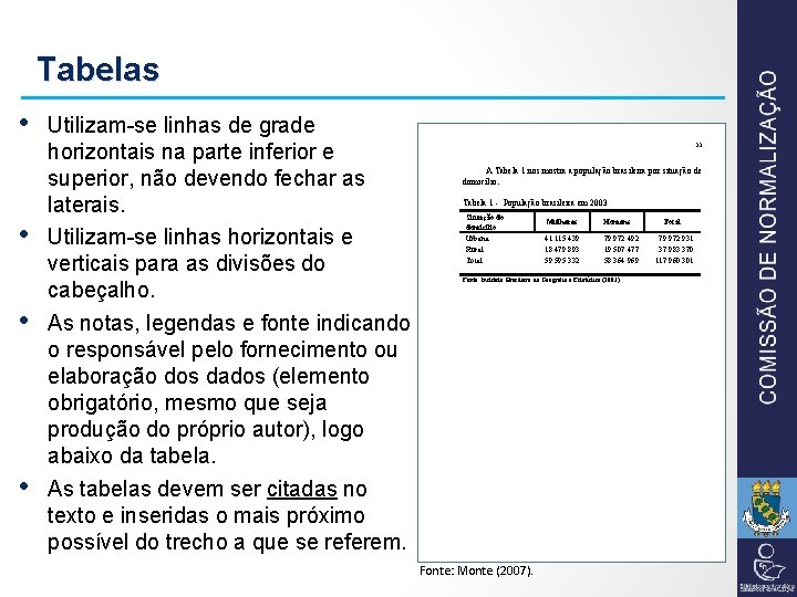 Tabelas • • Utilizam-se linhas de grade horizontais na parte inferior e superior, não