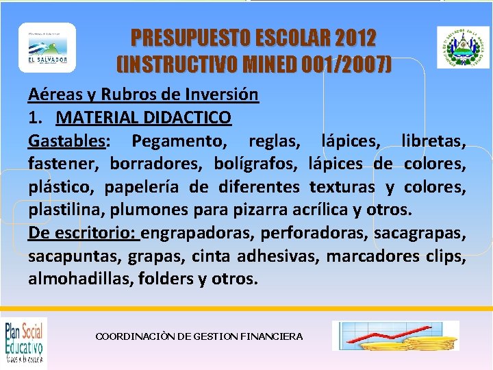 PRESUPUESTO ESCOLAR 2012 (INSTRUCTIVO MINED 001/2007) Aéreas y Rubros de Inversión 1. MATERIAL DIDACTICO