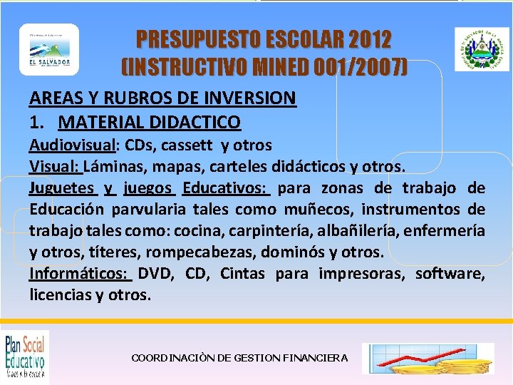 PRESUPUESTO ESCOLAR 2012 (INSTRUCTIVO MINED 001/2007) AREAS Y RUBROS DE INVERSION 1. MATERIAL DIDACTICO
