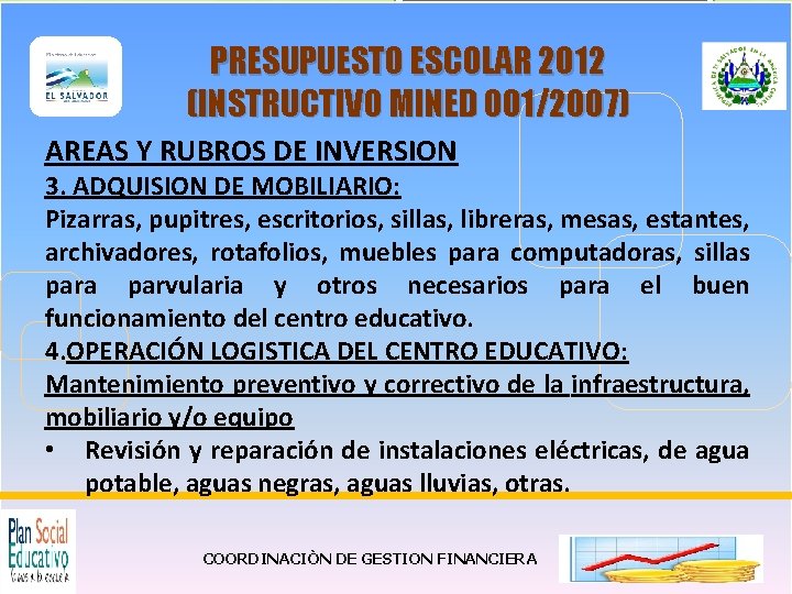 PRESUPUESTO ESCOLAR 2012 (INSTRUCTIVO MINED 001/2007) AREAS Y RUBROS DE INVERSION 3. ADQUISION DE