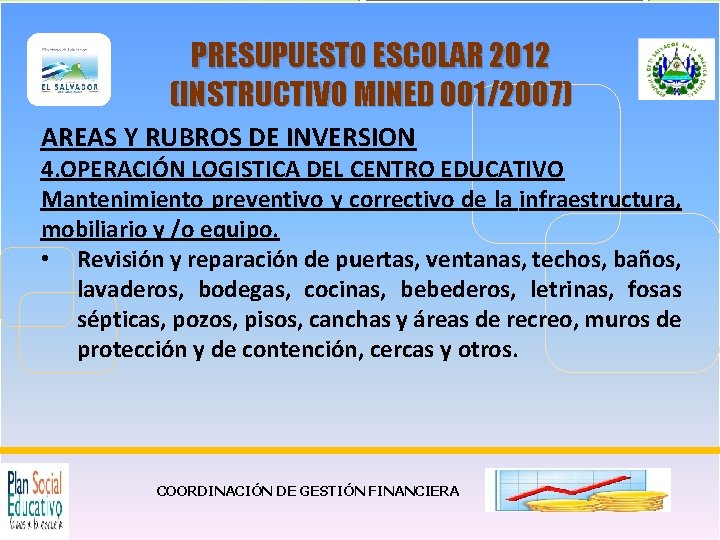 PRESUPUESTO ESCOLAR 2012 (INSTRUCTIVO MINED 001/2007) AREAS Y RUBROS DE INVERSION 4. OPERACIÓN LOGISTICA