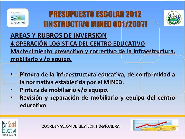 PRESUPUESTO ESCOLAR 2012 (INSTRUCTIVO MINED 001/2007) AREAS Y RUBROS DE INVERSION 4. OPERACIÓN LOGISTICA