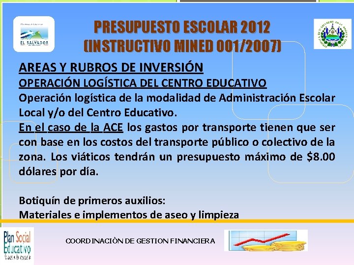 PRESUPUESTO ESCOLAR 2012 (INSTRUCTIVO MINED 001/2007) AREAS Y RUBROS DE INVERSIÓN OPERACIÓN LOGÍSTICA DEL