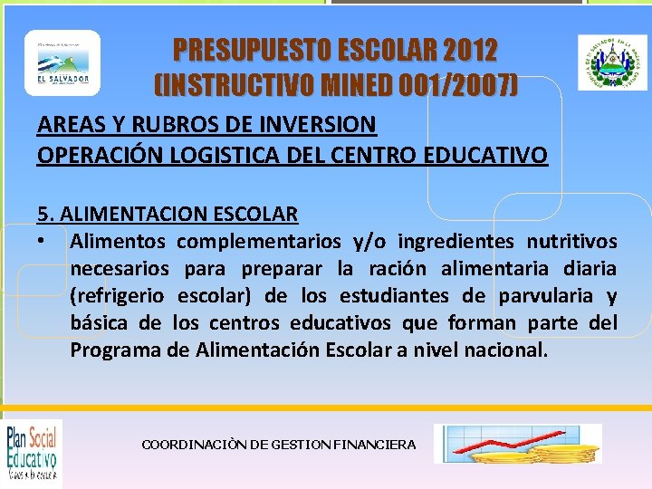 PRESUPUESTO ESCOLAR 2012 (INSTRUCTIVO MINED 001/2007) AREAS Y RUBROS DE INVERSION OPERACIÓN LOGISTICA DEL