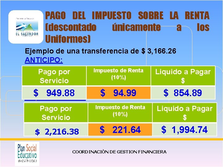  PAGO DEL IMPUESTO SOBRE LA RENTA (descontado únicamente a los Uniformes) Ejemplo de