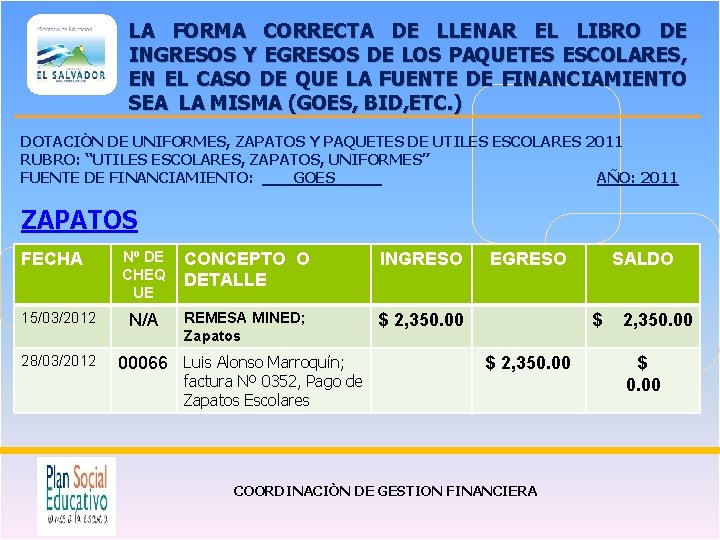 LA FORMA CORRECTA DE LLENAR EL LIBRO DE INGRESOS Y EGRESOS DE LOS PAQUETES