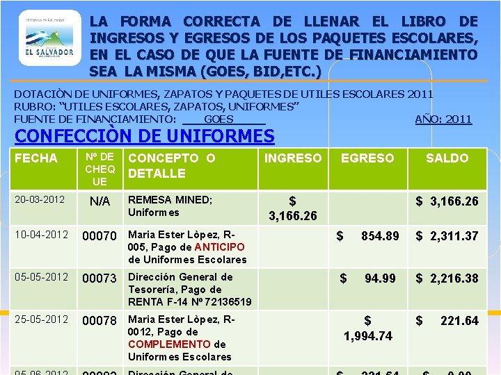 LA FORMA CORRECTA DE LLENAR EL LIBRO DE INGRESOS Y EGRESOS DE LOS PAQUETES