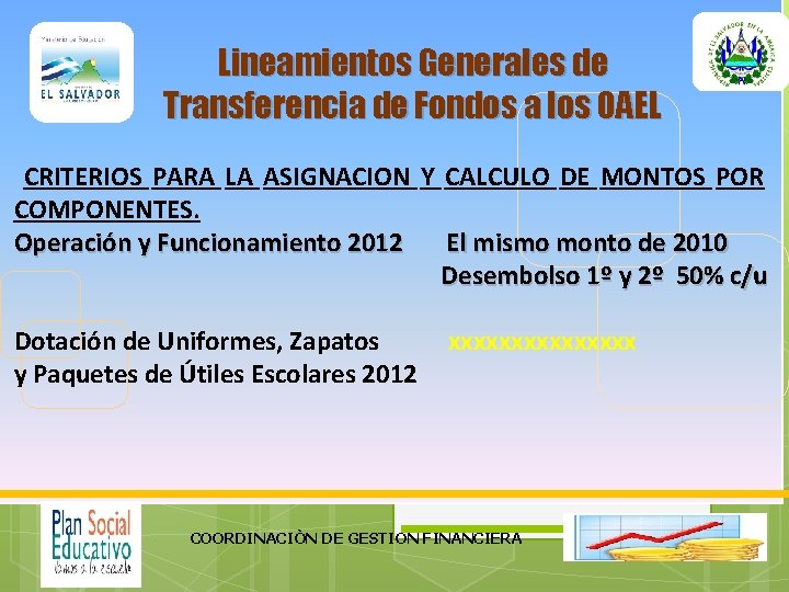 Lineamientos Generales de Transferencia de Fondos a los OAEL CRITERIOS PARA LA ASIGNACION Y