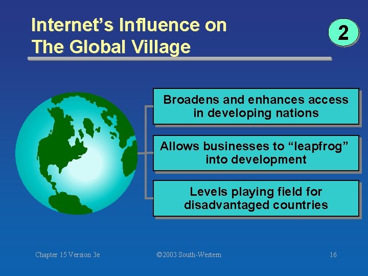 Internet’s Influence on The Global Village 2 Broadens and enhances access in developing nations