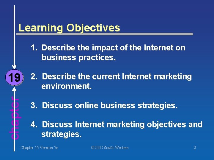 Learning Objectives 1. Describe the impact of the Internet on business practices. chapter 19