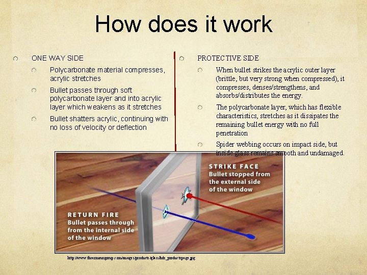 How does it work ONE WAY SIDE Polycarbonate material compresses, acrylic stretches Bullet passes