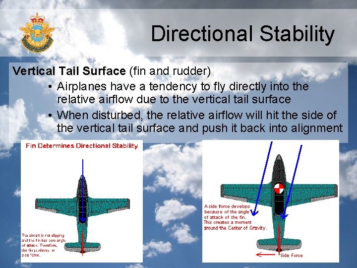 Directional Stability Vertical Tail Surface (fin and rudder) • Airplanes have a tendency to