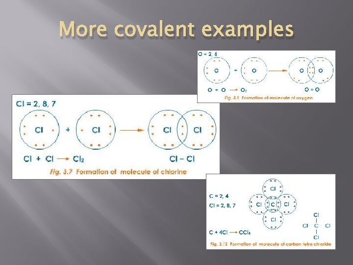 More covalent examples 