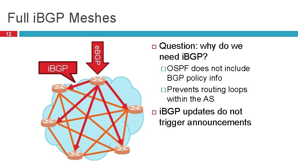 Full i. BGP Meshes 12 e. BGP i. BGP Question: why do we need