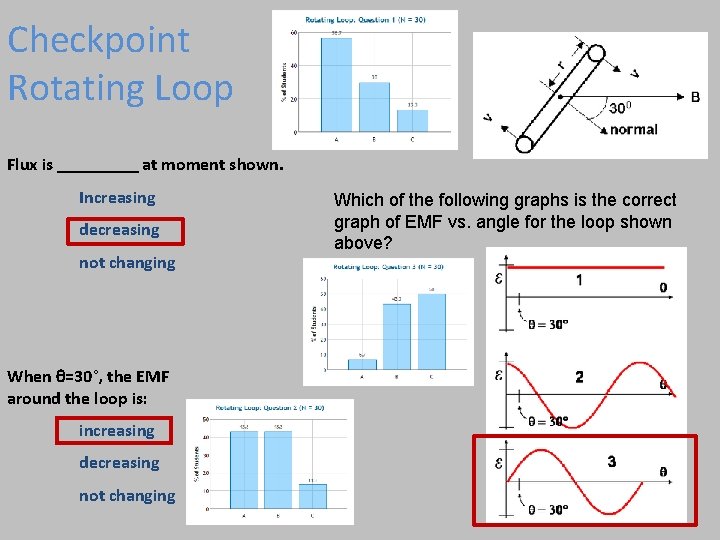 Checkpoint Rotating Loop Flux is _____ at moment shown. Increasing decreasing not changing When