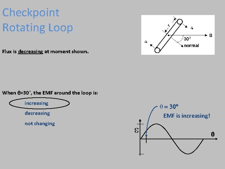 Checkpoint Rotating Loop Flux is decreasing at moment shown. When q=30°, the EMF around