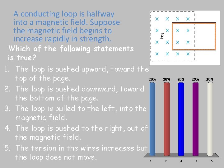 A conducting loop is halfway into a magnetic field. Suppose the magnetic field begins