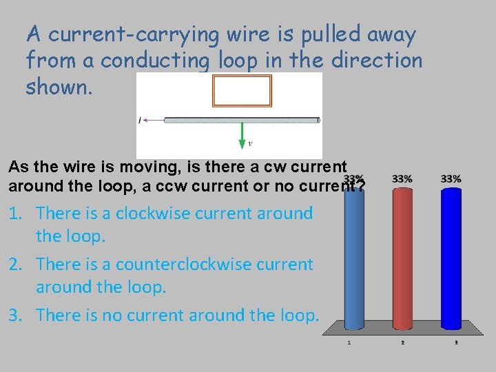 A current-carrying wire is pulled away from a conducting loop in the direction shown.