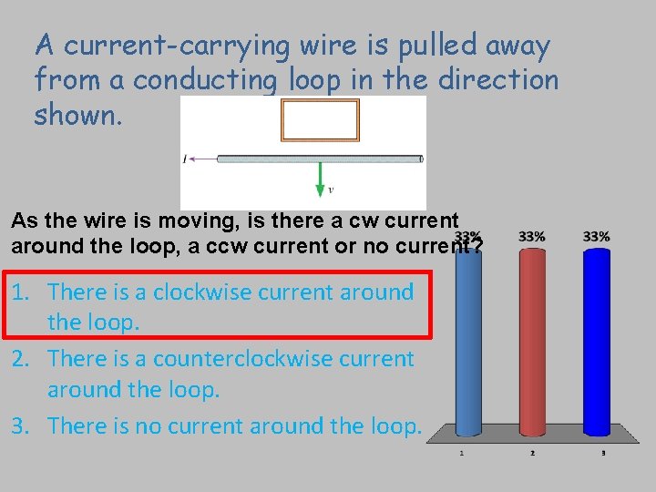 A current-carrying wire is pulled away from a conducting loop in the direction shown.