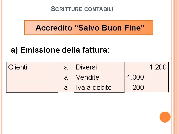 SCRITTURE CONTABILI Accredito “Salvo Buon Fine” a) Emissione della fattura: Clienti a a a