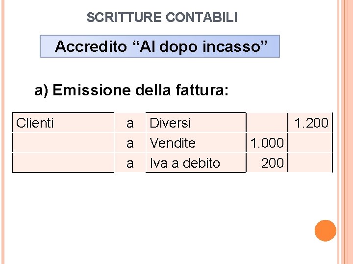 SCRITTURE CONTABILI Accredito “Al dopo incasso” a) Emissione della fattura: Clienti a a a