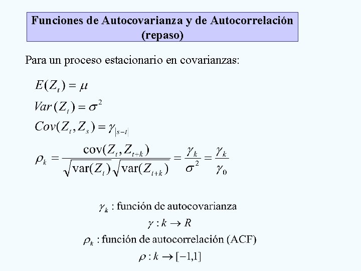 Funciones de Autocovarianza y de Autocorrelación (repaso) Para un proceso estacionario en covarianzas: 