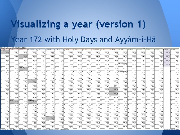 Visualizing a year (version 1) Year 172 with Holy Days and Ayyám-i-Há 