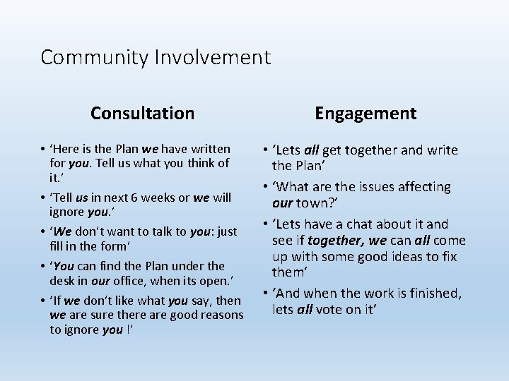 Community Involvement Consultation Engagement • ‘Here is the Plan we have written for you.