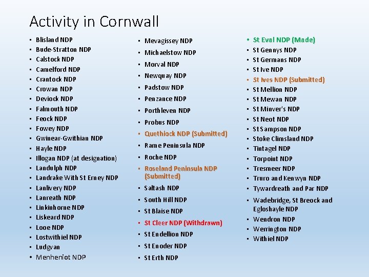 Activity in Cornwall • • • • • • Blisland NDP Bude-Stratton NDP Calstock