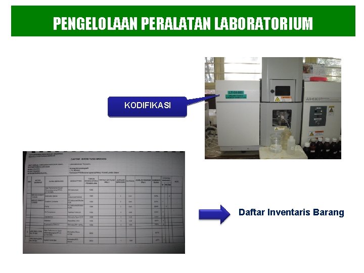 PENGELOLAAN PERALATAN LABORATORIUM KODIFIKASI Daftar Inventaris Barang 