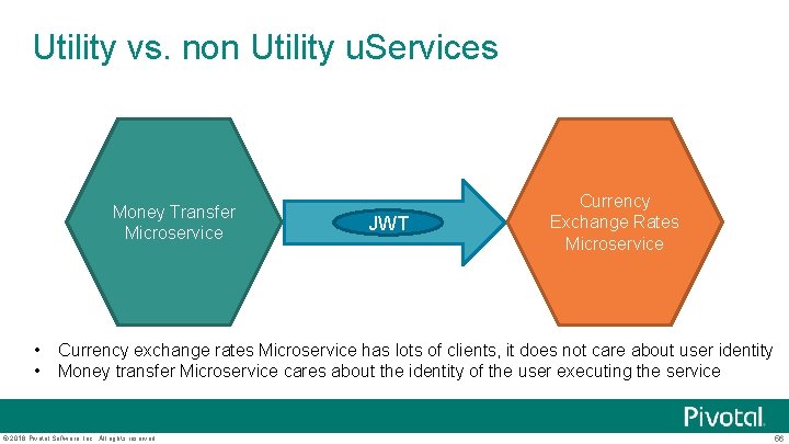 Utility vs. non Utility u. Services Money Transfer Microservice • • JWT Currency Exchange