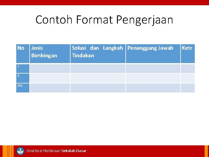 Contoh Format Pengerjaan No Jenis Bimbingan Solusi dan Langkah Penanggung Jawab Tindakan Ketr 1