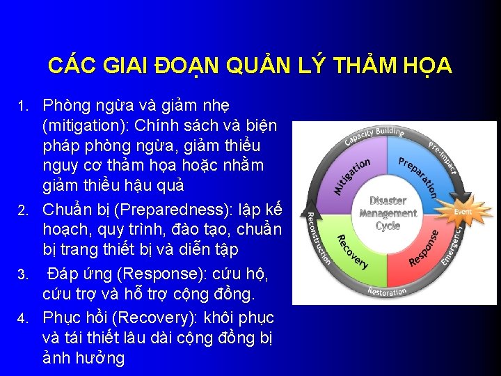 CÁC GIAI ĐOẠN QUẢN LÝ THẢM HỌA Phòng ngừa và giảm nhẹ (mitigation): Chính