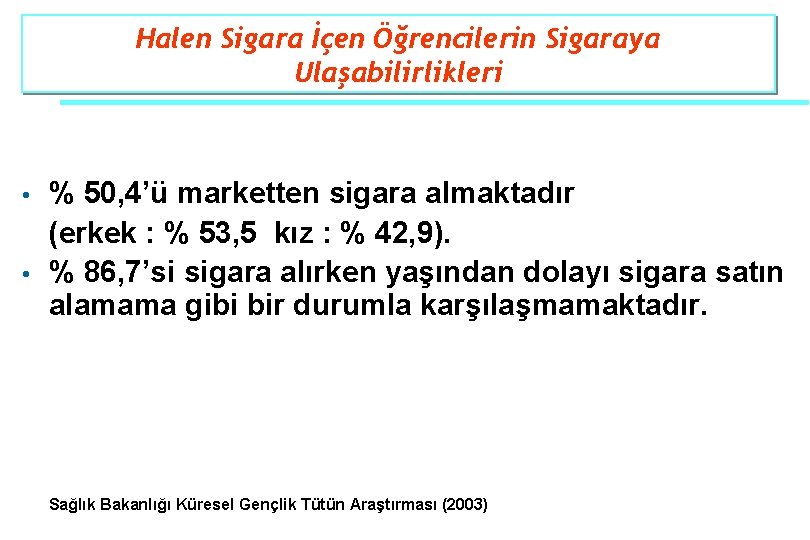 Halen Sigara İçen Öğrencilerin Sigaraya Ulaşabilirlikleri % 50, 4’ü marketten sigara almaktadır (erkek :