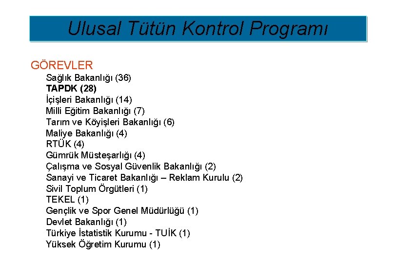 Ulusal Tütün Kontrol Programı GÖREVLER • • • • Sağlık Bakanlığı (36) TAPDK (28)