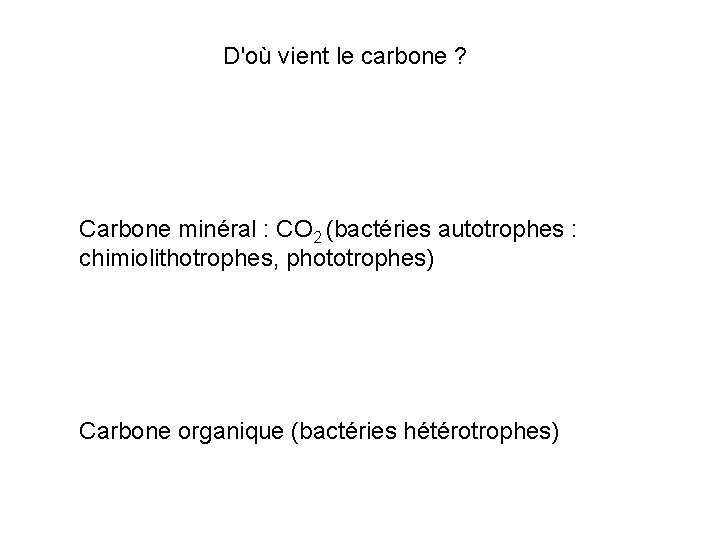 D'où vient le carbone ? Carbone minéral : CO 2 (bactéries autotrophes : chimiolithotrophes,