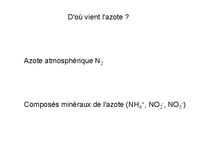 D'où vient l'azote ? Azote atmosphérique N 2 Composés minéraux de l'azote (NH 4+,