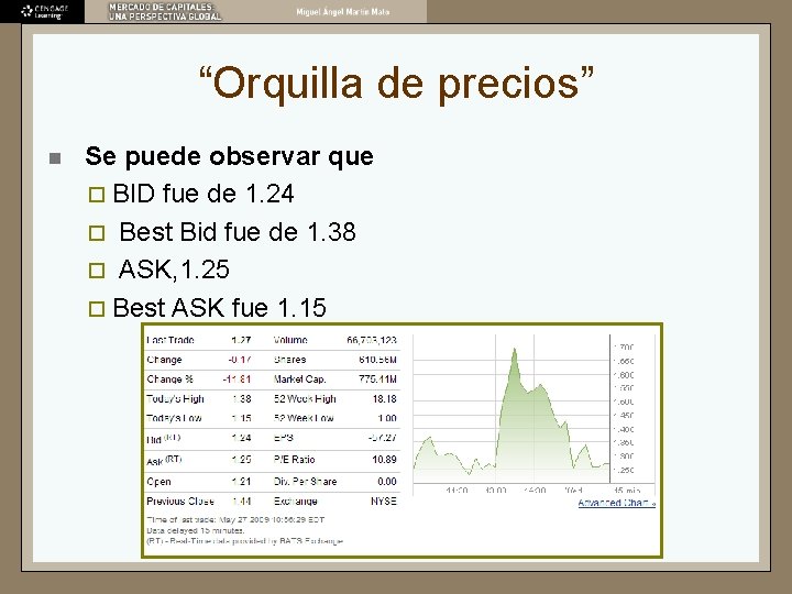 “Orquilla de precios” n Se puede observar que ¨ BID fue de 1. 24