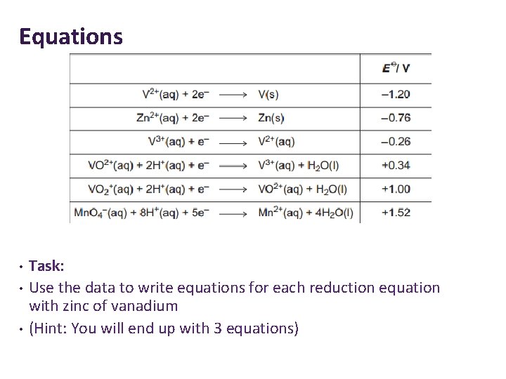Equations • • • Task: Use the data to write equations for each reduction Equations • • • Task: Use the data to write equations for each reduction