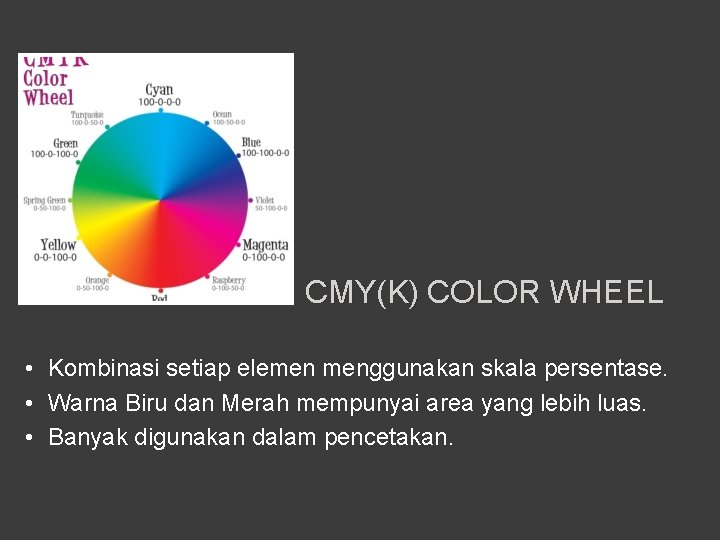 CMY(K) COLOR WHEEL • Kombinasi setiap elemen menggunakan skala persentase. • Warna Biru dan